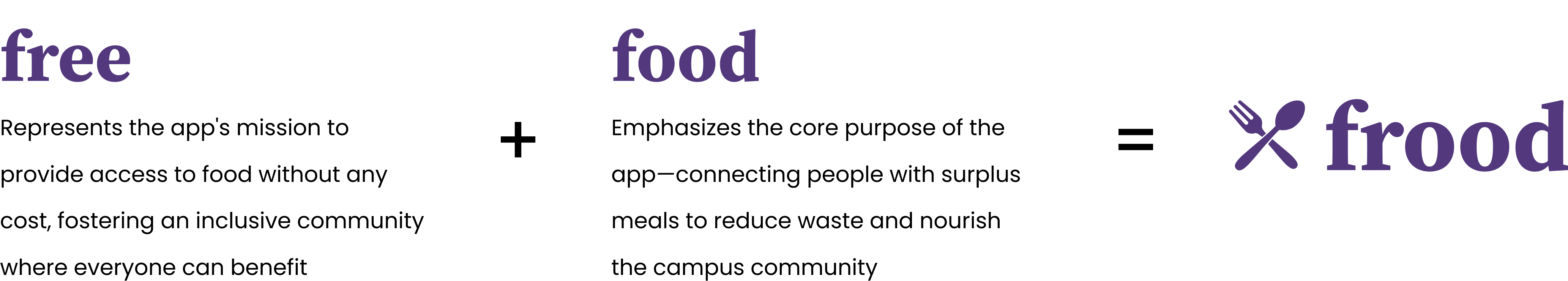 frood_breakdown